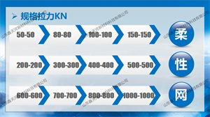 wSԾW(wng)Ҏ(gu)f(shu)